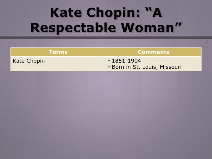 Реферат: Kate Chopin Essay Research Paper Kate Chopin 2